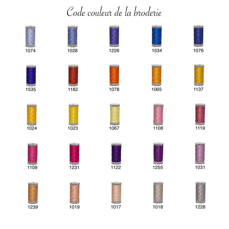 COUVERTURE BEBE PERSONALISEE - BRODERIE  PRENOM ET MOTIFS AU CHOIX